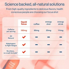 More Labs Liquid Focus, Nootropic Smart Drink 3.4 Fl Oz (Pack of 12), Berry
