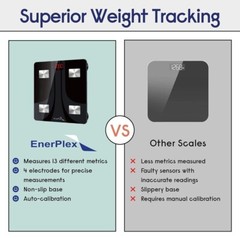 EmerPlex Sleek Black Digital Bathroom Scale 11×11″ Tempered Glass up to 396 lbs
