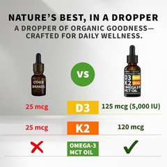 “Maximum Stre, Organic Vitamin D3 K2 Drops MCT Oil Omega Pack) 5000 IU, (2 3”
