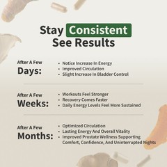 SNAP Nitric Oxide Booster & Prostate Health Bundle Saw Palmetto 180 Capsules