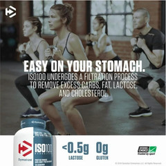 Dymatize ISO100 Hydrolyzed Whey Isolate, Gourmet Vanilla, 20 Servings