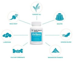 Viritenz – 1 Bottles – 100% Natural – Male performance