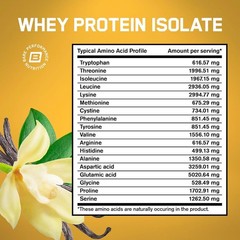 Grass Fed Whey Protein Isolate Vanilla 25 Servings BPN NSF Certified Exp 04/2028