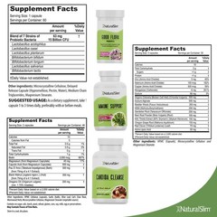 NaturalSlim Candiseptic Kit – Candida Cleanse & Support, Candida Albicans Detox