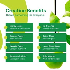 Create Creatine Monohydrate Gummies for Men & Women, Strength, Sour green 90 CT