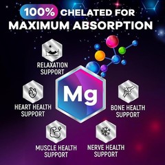 Magnesium Glycinate 1000mg Per Serving – Pure & Chelated for High Absorption – S