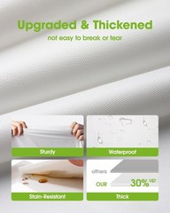 Pureegg Plastic Table Cloth Disposable 6 Pack, 84” Round Table Cloths, Party…