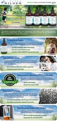 Ultra Silver Colloidal Silver 500PPM -Immune Support – 4oz Glass Dropper Bottle