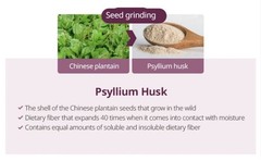 ATOMY Psyllium Husk Support for Normal Bowel Movement ** 5gx30ea Dietary Fiber