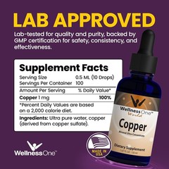 WellnessOne Liquid Copper Supplements – Bone Health & Immune Support Supplement