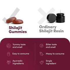 Man Matters Pure Himalayan Shilajit Gummies with KSM 66 Ashwagandha. 30 Gummies