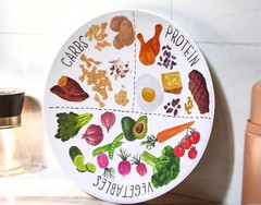 10″ Portion Control Plate for Balanced Eating – Healthy Nutrition Plate for Adul