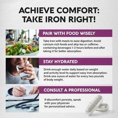 Iron Supplement for Women – Iron 65mg (Ferrous Sulfate 325mg) – Stomach Friendly