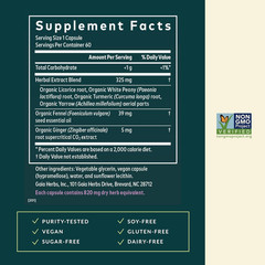 Cramp Relief – Herbal Supplement for Period Cramp Relief* – Made with Fennel See