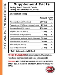 lower blood sugar supplement – ADVANCED ADAPTOGEN COMPLEX – amla capsules 3B
