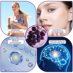 Resveratrol Complex 120pcs – Supports Cellular Energy and Repair, Skin Health