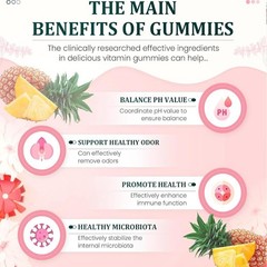 Vital Source Feminine Balance Gummies Hawaiian Pineapple Buy 2 Get 1 Free(ADD 3)