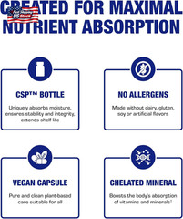 Triple Magnesium Complex 400 Mg – Clinical Formula Chelated Magnesium Supplement