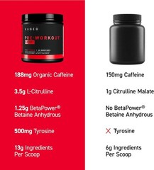 Kaged Sport Pre Workout Powder for Men & Women, Fruit Punch, Sport Certified, 18