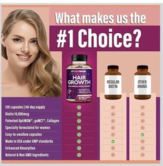 Rainbow Nutrients Advanced Hair Growth-Promote Hair Growth and Prevent Hair Loss