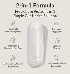 BIOptimizers Probiotic Breakthrough Lactobacillus Plantarum 120 Caps P3-OM NEW!
