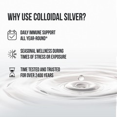 Immune Support Colloidal Silver 10 ppm Bio-Active Hydrosol Dropper 2 Fl Oz
