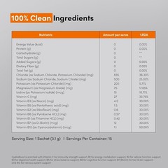 Man Matters Hydra Boost Electrolyte Powder – Orange Flavour | 15 Sachets