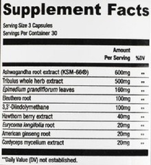Sculptnation Test Boost Max & Burn Evolved & Human Grow Hormone Fat Weight Loss