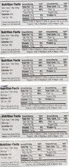 Millenium Foods Energy Bars Assorted Flavors Including Emergency Guide (36 Packs