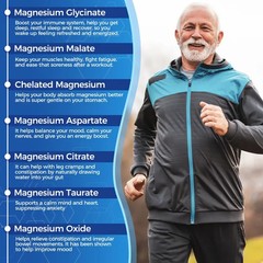 10 Elemental Magnesium Complex 1000mg – Zinc, Cortisol Balance, US Tablets