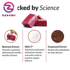 Total Beets Soft Chews with Beetroot, Nitrates, L-Citrulline, Grapeseed Extract,
