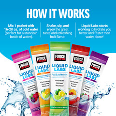 Force Factor Liquid Labs Electrolytes Powder, Hydration Packets – Lemon Lime