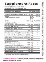 Nutrient-Rich Blend – ANTI GRAY HAIR COMPLEX – Horsetail Aerial Nourishment 1Bot