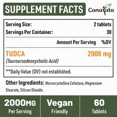 Liver Detox Supplements 2000mg – Bile Salts for Liver & Gallbladder Health – 60