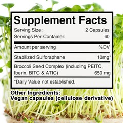 Broccoli Sulforaphane Capsules 660mg – Good for Heart Health and Brain Health