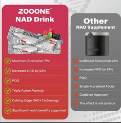ZOONE NAD+ 1000mg 30 pack Boosters Health And Wellness Multivitamin