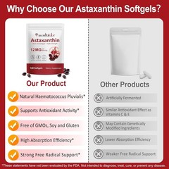 ZUZOKKAHA Astaxanthin Supplements 12mg – 120 Softgels | Premium Natural Antio…