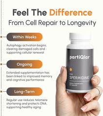 Spermidine Supplement – 99% Purity – 8 mg per Capsule – 3rd Party Lab Tested – f