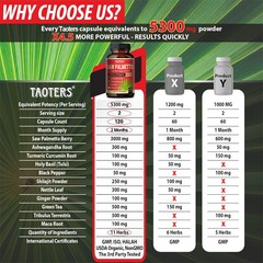 Prostate Health Supplements Promote Urinary Health Boost Energy Levels Capsules