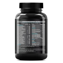 MuscleBlaze MB-Vite Daily Multivitamin | With 51 Ingredients – (60 Tablets)