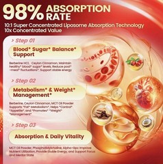 Natnect Berberine w/Ceylon Cinnamon 120ct Metabolism/Energy/Immune Support