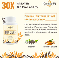Resciency Detox Binder Supplement – Activated Charcoal, Zeolite, Bentonite Clay,