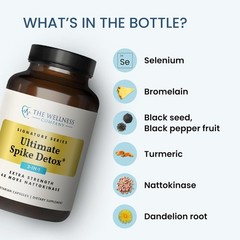 Ultimate Spike Detox Capsules – 30-Day Supply for Comprehensive Health Support
