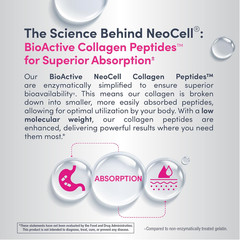 Neocell Collagen Peptides Pills | 360 Caplets | with Vitamin C | Supplement for