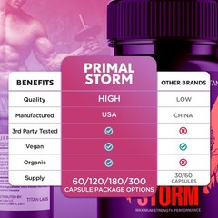 (1 Pack) Primal Storm Advanced Male Support Supplement PrimalStorm 60 Capsules