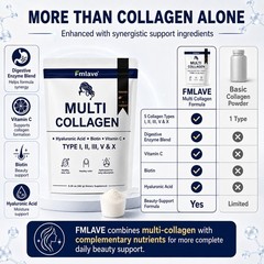 Multi Collagen Peptides Powder Type I II III V X VitaminC Biotin Hyaluronic Acid