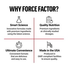 Force Factor Ultimate Magnesium Glycinate Powder 4.36 Ounce (Pack of 1)