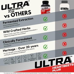 Ultra Research HeartBeets Plus – Beet Root, L-Arginine, L-Citrulline, 10-in-1…