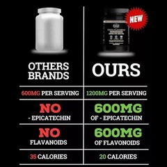 High Flavanol Cocoa Powder And Flavonoids Supplements 1200mg Premium