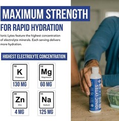 Ionic Lytes Electrolyte Concentrate (96 Servings) | Sugar Free, Keto Electrolyte